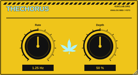 TheChorus plugin interface